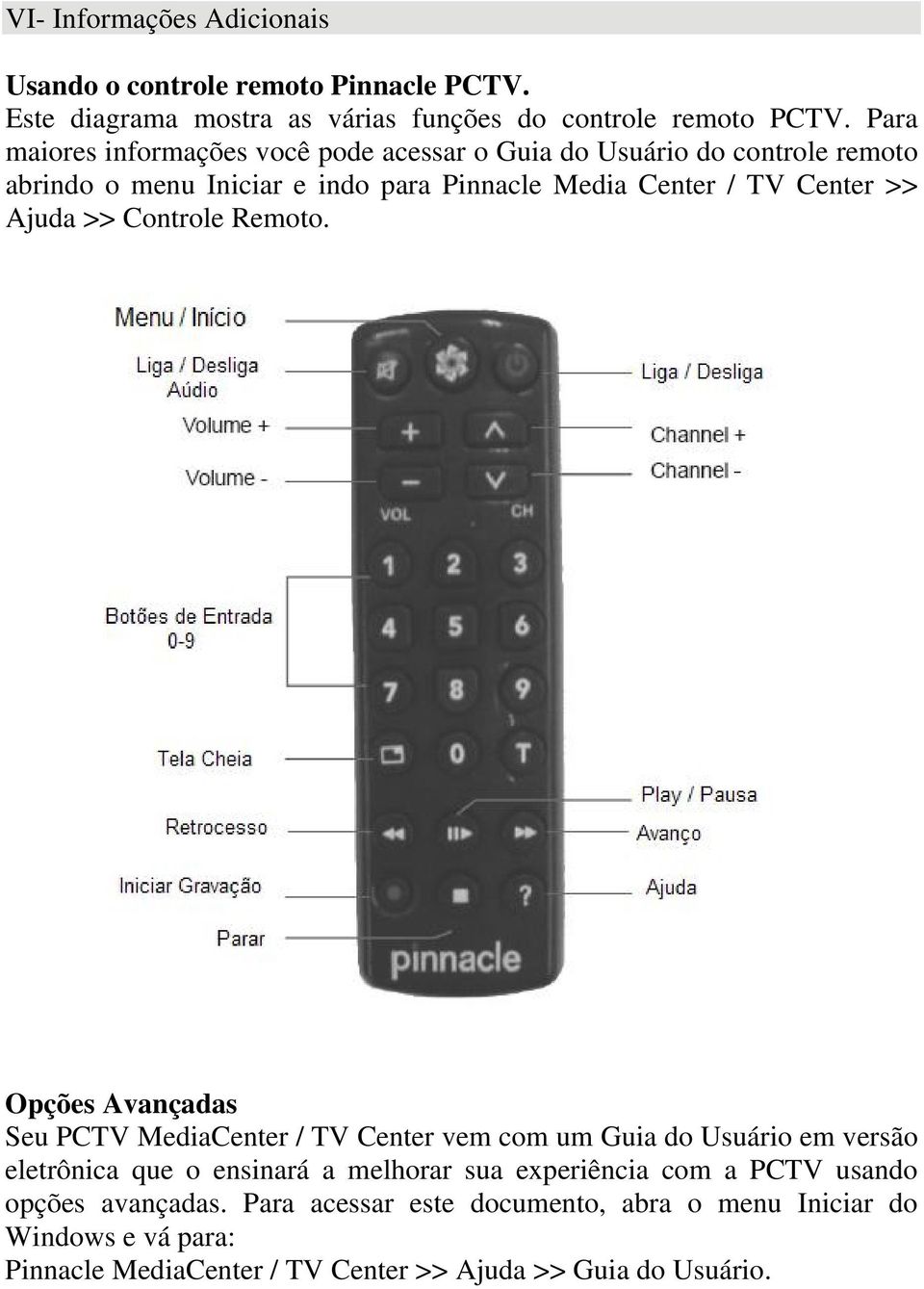 Ajuda >> Controle Remoto.