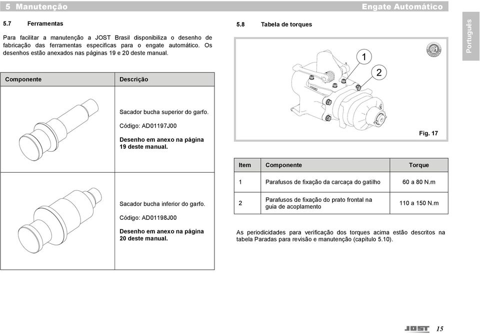 Os desenhos estão anexados nas páginas 19 e 20 deste manual. Componente Descrição Sacador bucha superior do garfo. Código: AD01197J00 Desenho em anexo na página 19 deste manual. Fig.