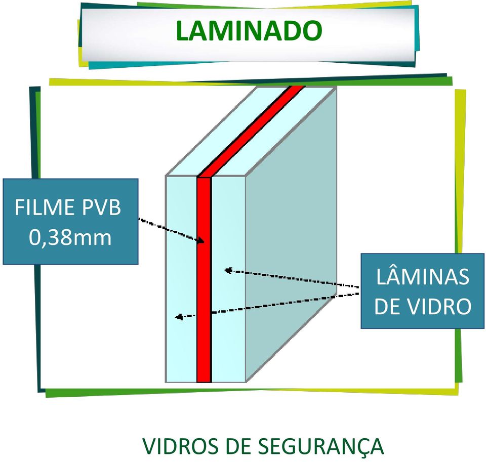 LÂMINAS DE