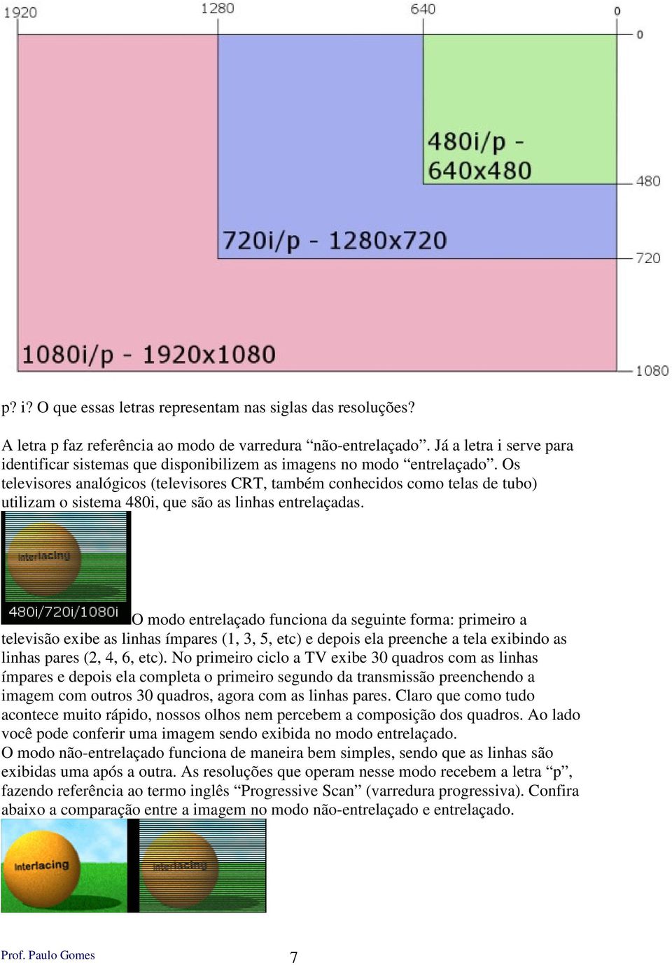 Os televisores analógicos (televisores CRT, também conhecidos como telas de tubo) utilizam o sistema 480i, que são as linhas entrelaçadas.