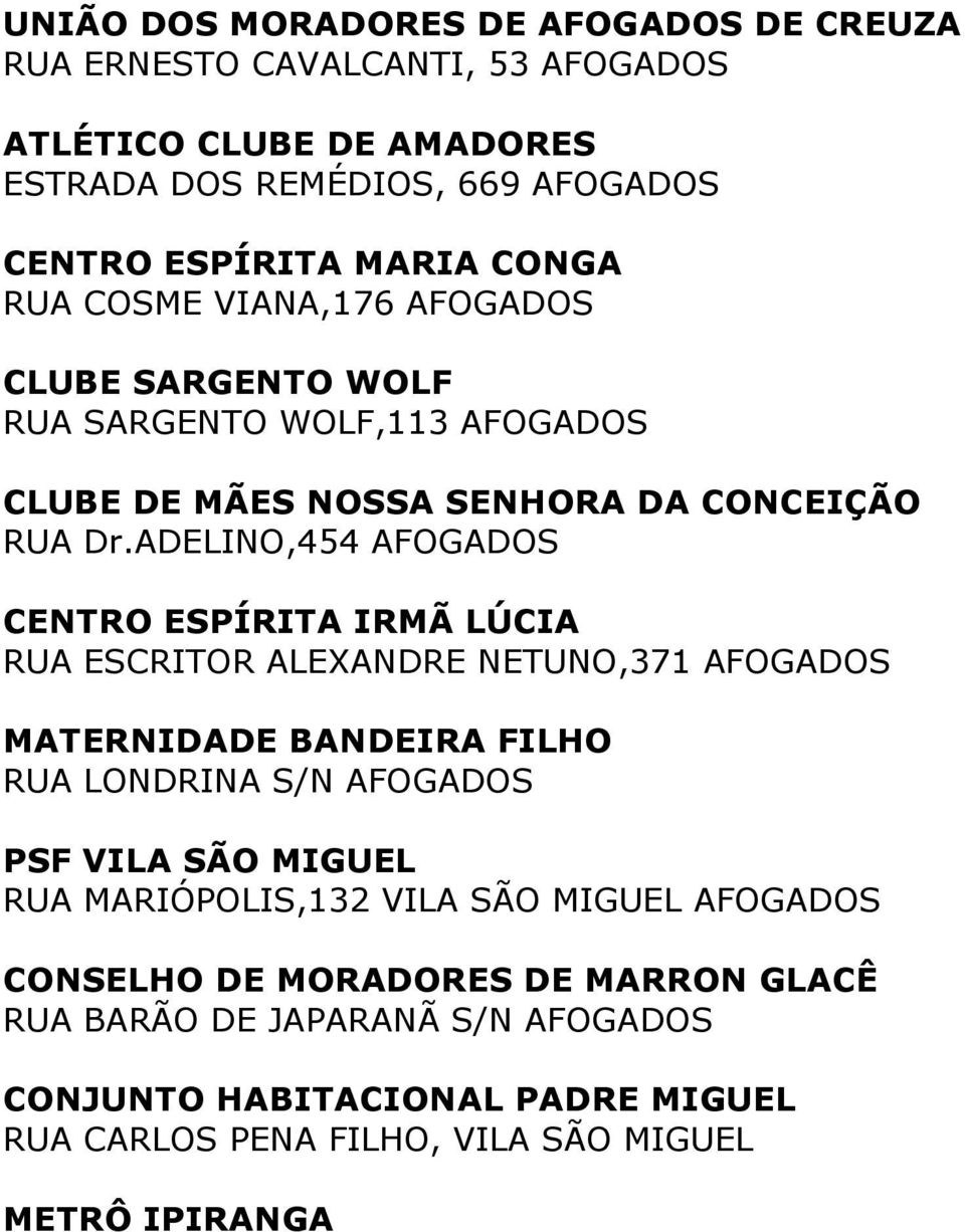 ADELINO,454 AFOGADOS CENTRO ESPÍRITA IRMÃ LÚCIA RUA ESCRITOR ALEXANDRE NETUNO,371 AFOGADOS MATERNIDADE BANDEIRA FILHO RUA LONDRINA S/N AFOGADOS PSF VILA SÃO MIGUEL