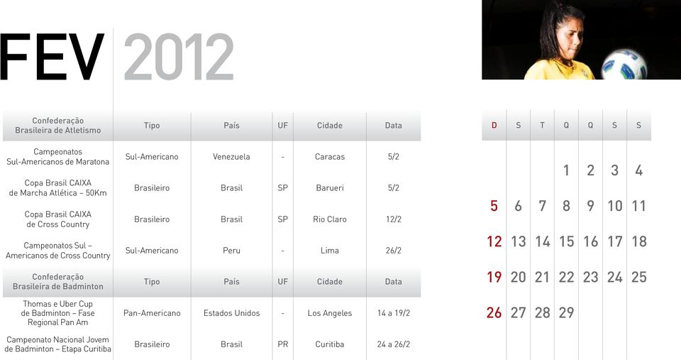 1 2 3 4 5 6 7 8 9 10 11 12 13 14 15 16 17 18 eira de Badminton 19 20 21 22 23 24 25 Thomas e Uber Cup de Badminton Fase Regional Pan Am