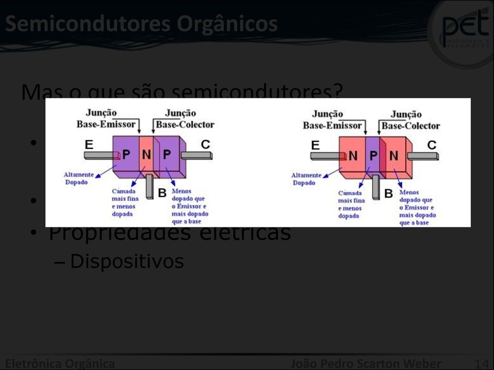 Condutividade elétrica: entre