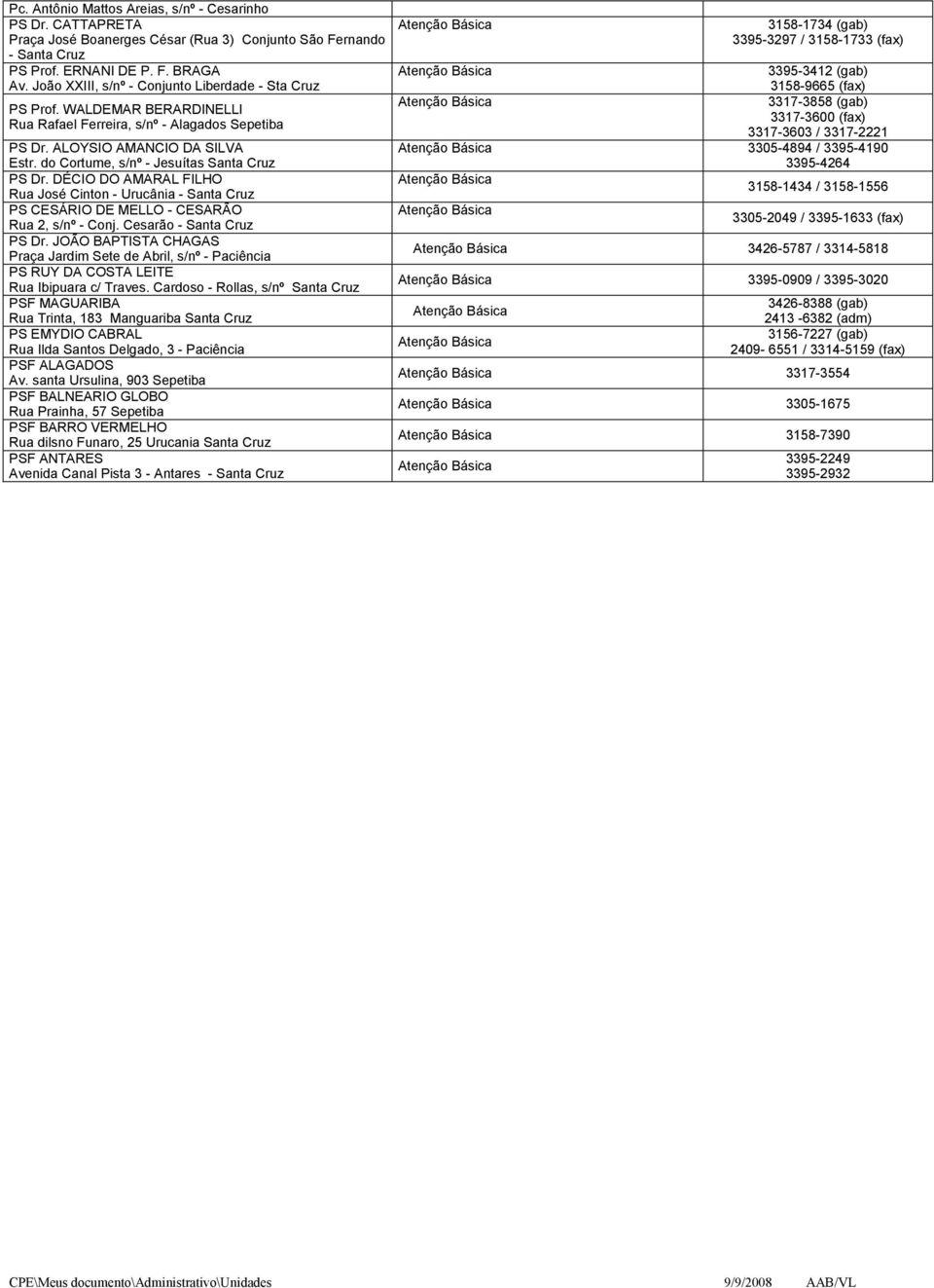 do Cortume, s/nº - Jesuítas Santa Cruz PS Dr. DÉCIO DO AMARAL FILHO Rua José Cinton - Urucânia - Santa Cruz PS CESÁRIO DE MELLO - CESARÃO Rua 2, s/nº - Conj. Cesarão - Santa Cruz PS Dr.