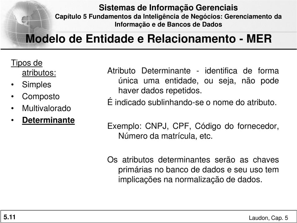 É indicado sublinhando-se o nome do atributo.