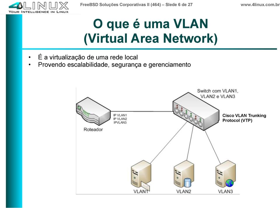 virtualização de uma rede local Provendo
