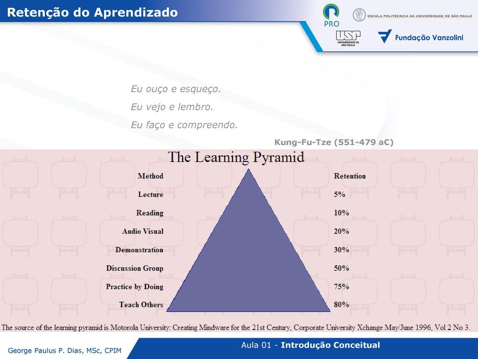 Eu vejo e lembro.