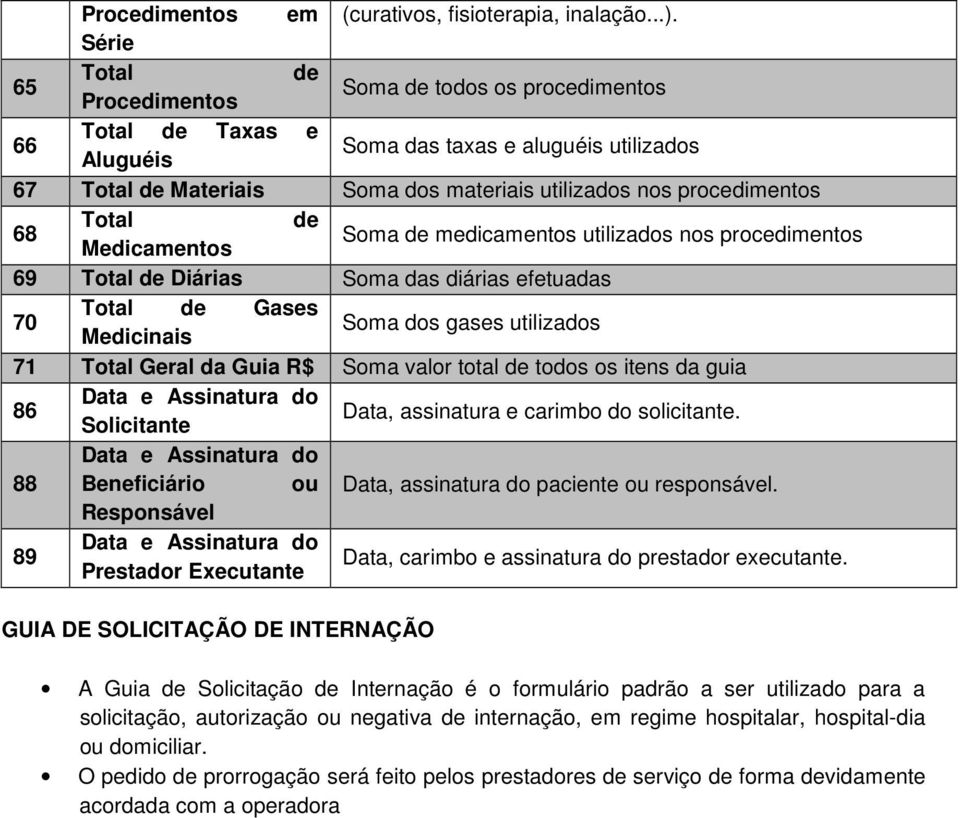 68 Total de Medicamentos Soma de medicamentos utilizados nos procedimentos 69 Total de Diárias Soma das diárias efetuadas 70 Total de Gases Medicinais Soma dos gases utilizados 71 Total Geral da Guia