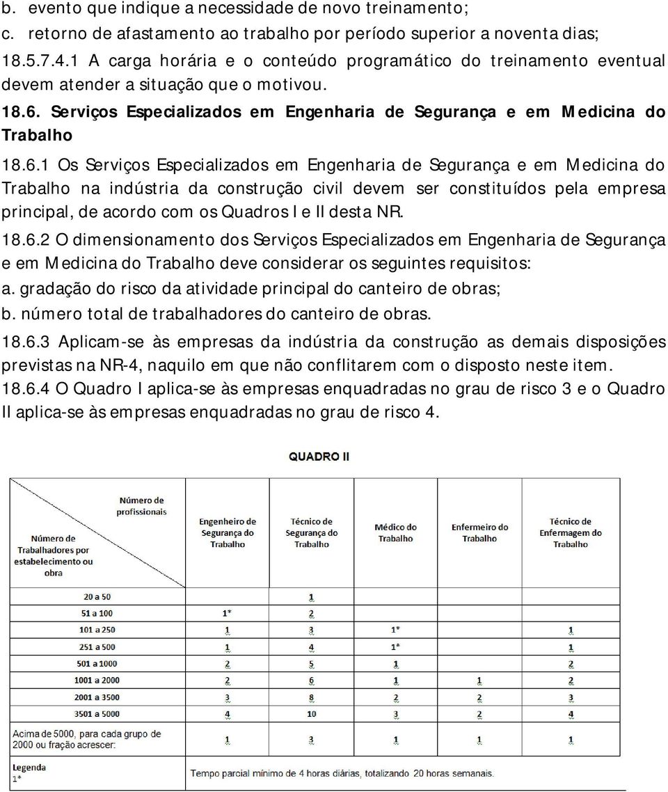 Serviços Especializados em Engenharia de Segurança e em Medicina do Trabalho 18.6.