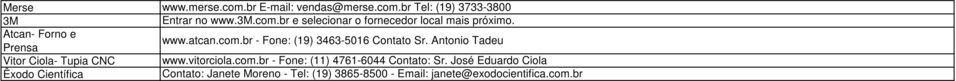 www.atcan.com.br - Fone: (9) 3463-506 Contato Sr. Antonio Tadeu www.vitorciola.com.br - Fone: () 476-6044 Contato: Sr.