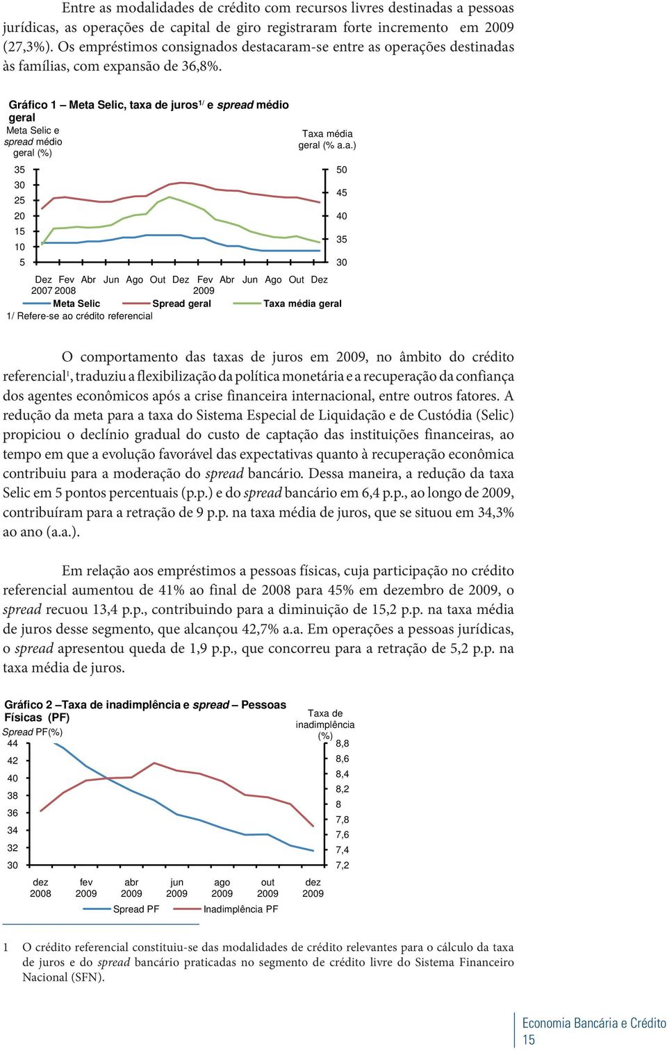 Gráfico 1 Meta 