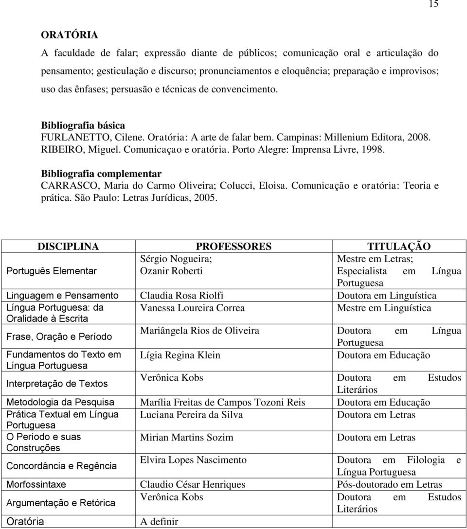 Porto Alegre: Imprensa Livre, 1998. CARRASCO, Maria do Carmo Oliveira; Colucci, Eloisa. Comunicação e oratória: Teoria e prática. São Paulo: Letras Jurídicas, 2005.