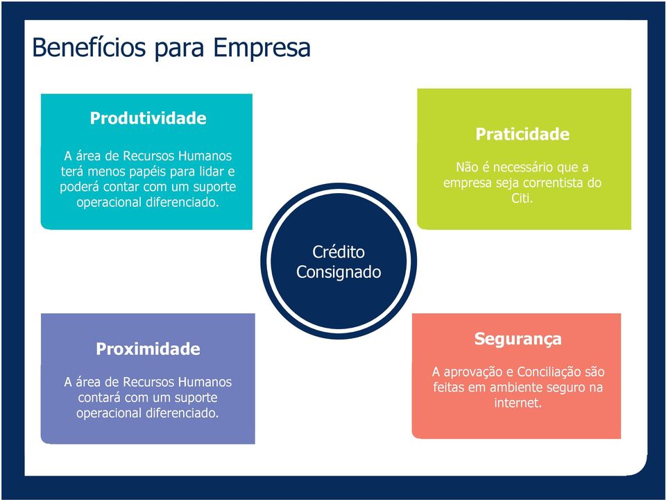 Praticidade Não é necessário que a empresa seja correntista do Citi.