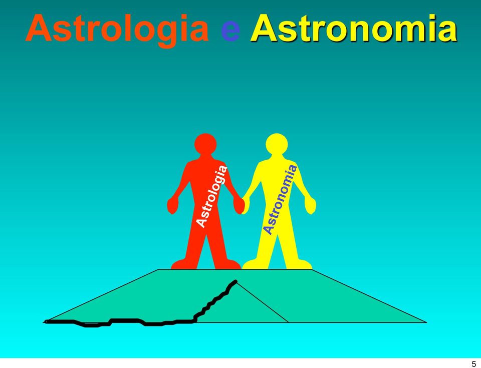 Astronomia 