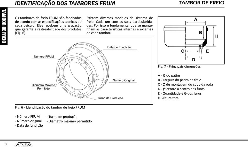 Por isso é fundamental que se mantenham as características internas e externas de cada tambor. Fig.