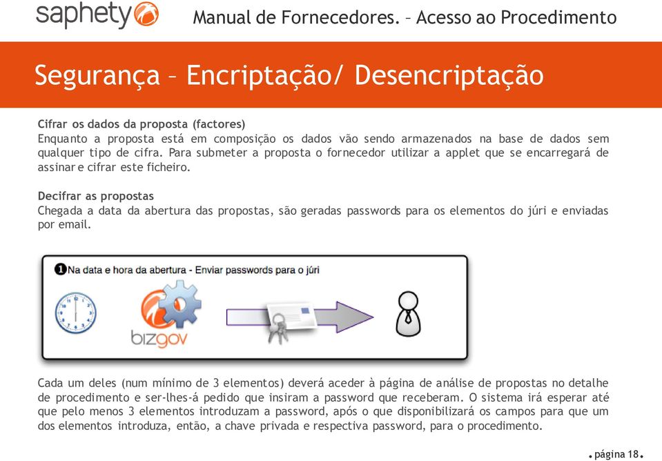 Decifrar as propostas Chegada a data da abertura das propostas, são geradas passwords para os elementos do júri e enviadas por email.