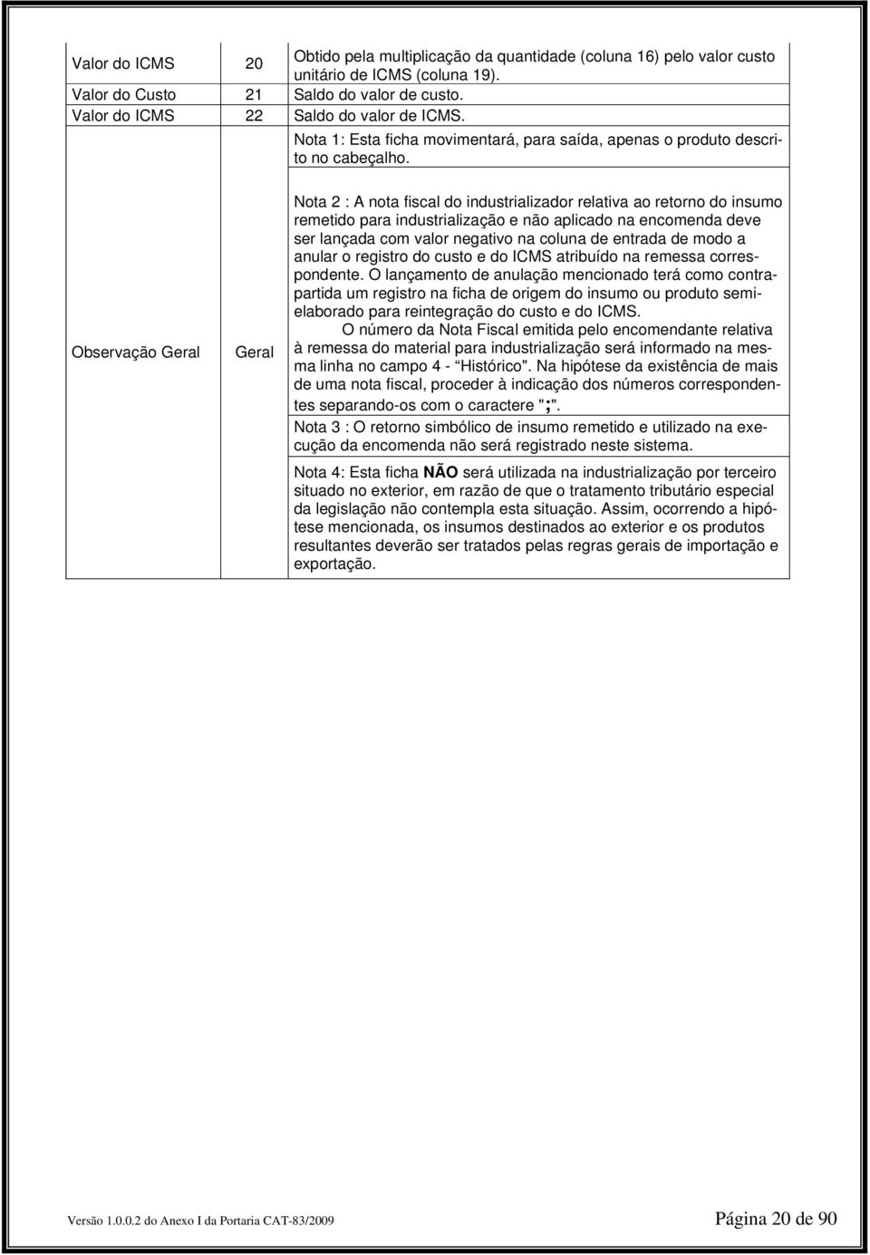 Observação Geral Geral Nota 2 : A nota fiscal do industrializador relativa ao retorno do insumo remetido para industrialização e não aplicado na encomenda deve ser lançada com valor negativo na