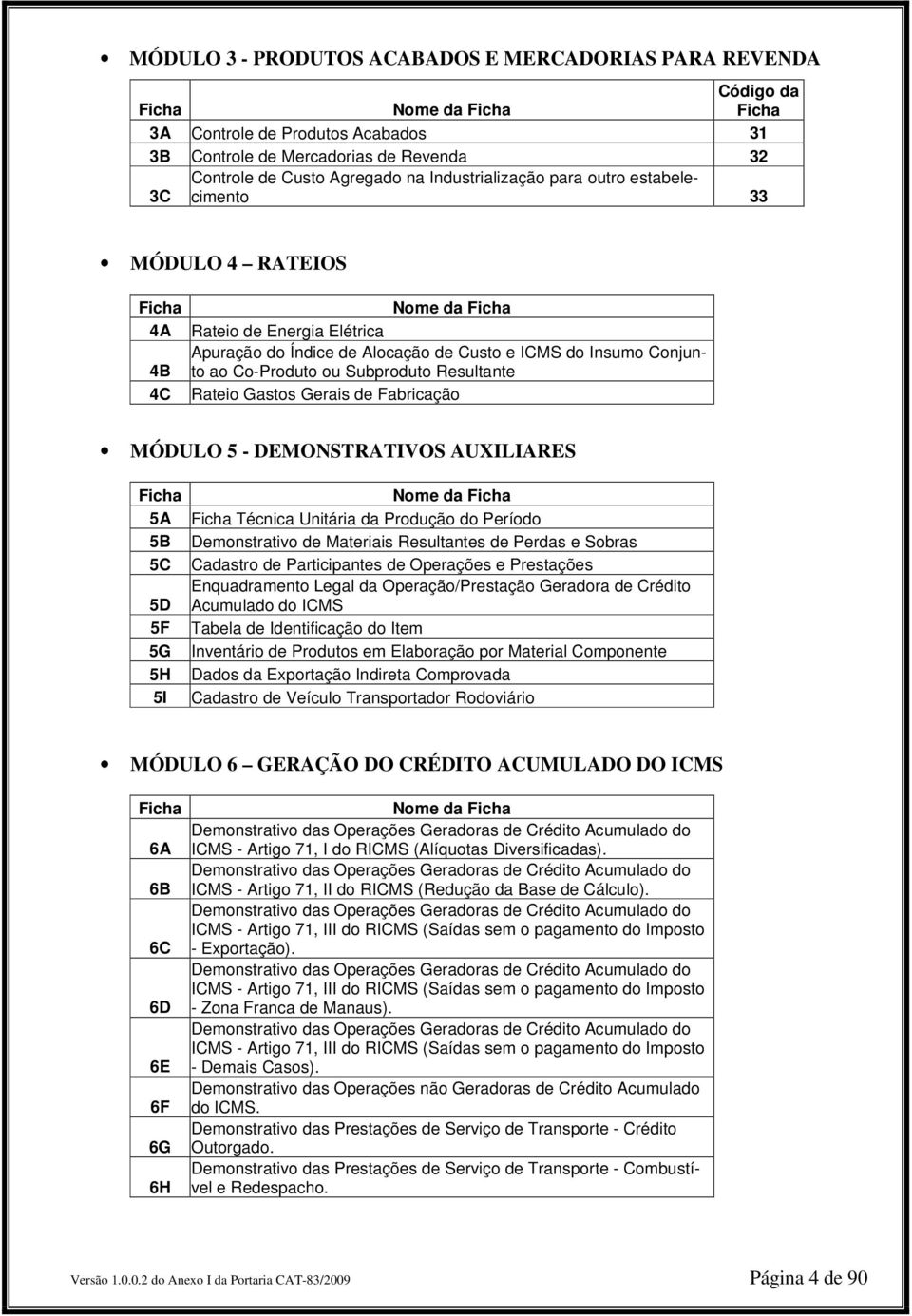 ou Subproduto Resultante Rateio Gastos Gerais de Fabricação MÓDULO 5 DEMONSTRATIVOS AUXILIARES Ficha 5A 5B 5C 5D 5F 5G 5H 5I Nome da Ficha Ficha Técnica Unitária da Produção do Período Demonstrativo