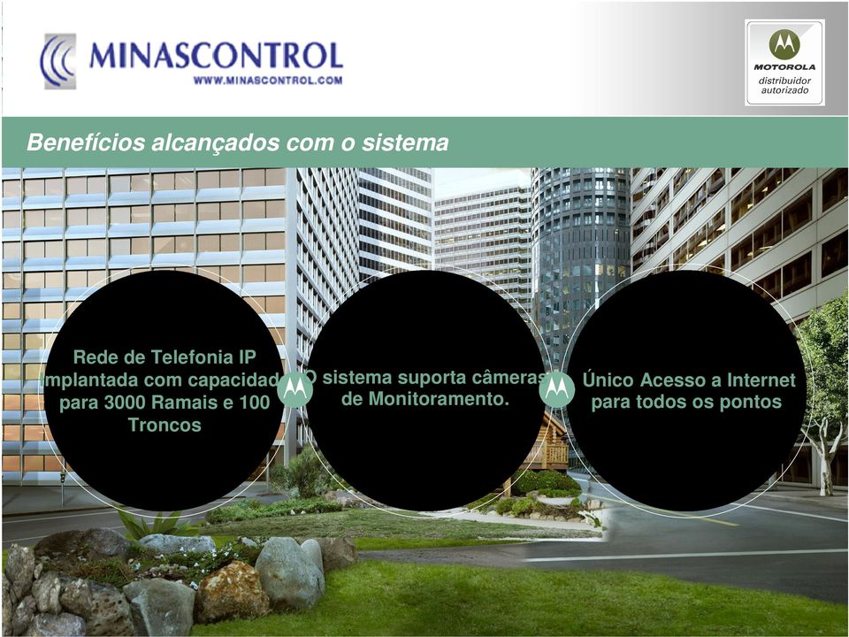 Ramais e 100 Troncos O sistema suporta câmeras de