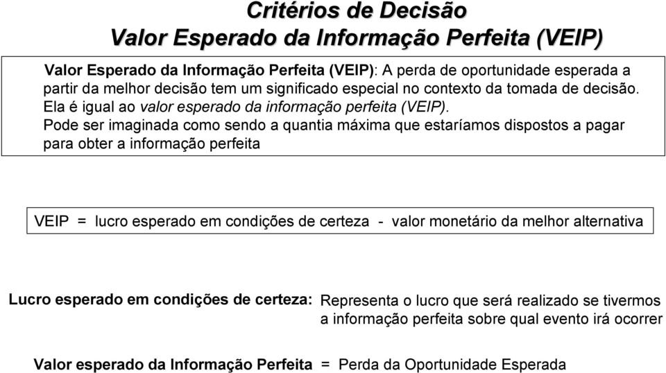 Pode ser imaginada como sendo a quantia máxima que estaríamos dispostos a pagar para obter a informação perfeita VEIP = lucro esperado em condições de certeza - valor monetário