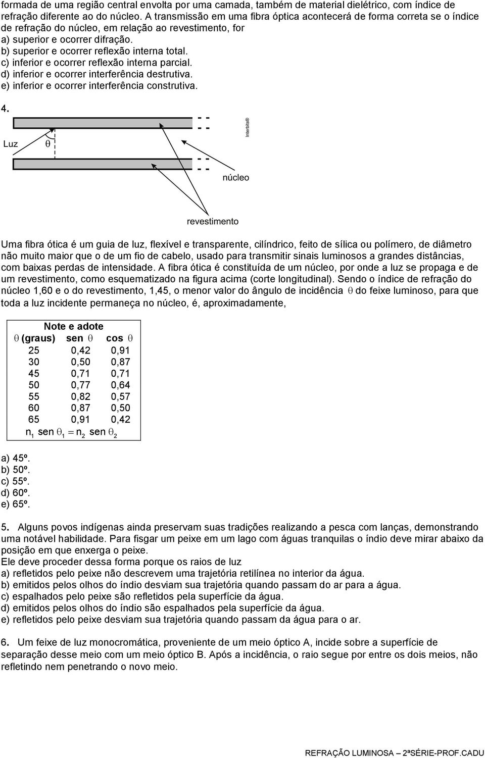 b) superior e ocorrer reflexão interna total. c) inferior e ocorrer reflexão interna parcial. d) inferior e ocorrer interferência destrutiva. e) inferior e ocorrer interferência construtiva. 4.