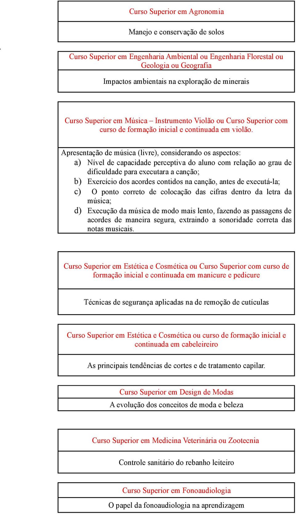 curso de formação inicial e continuada em violão.