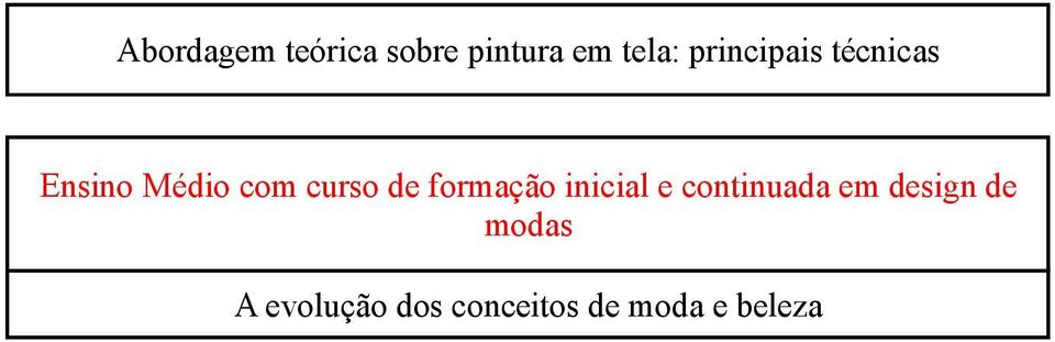 de formação inicial e continuada em design