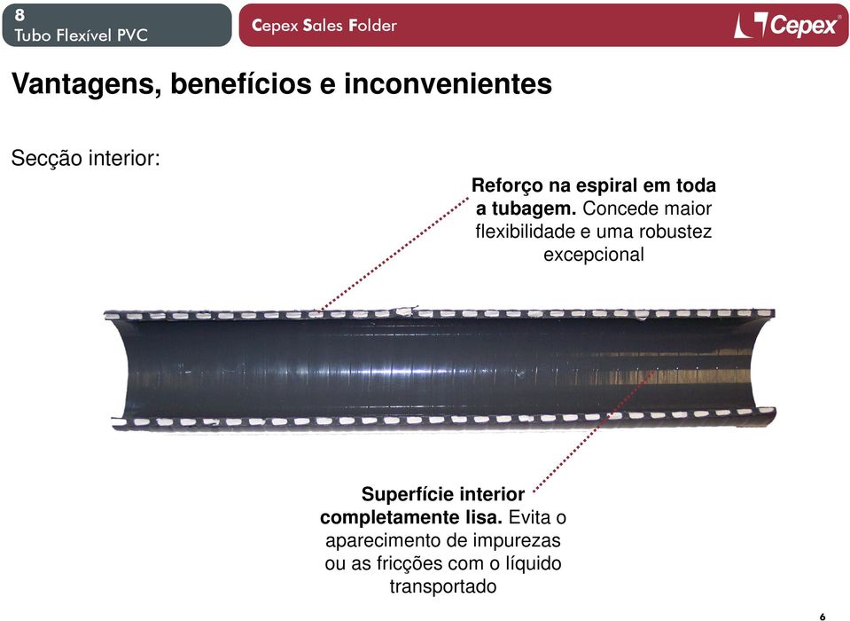 Concede maior flexibilidade e uma robustez excepcional Superfície