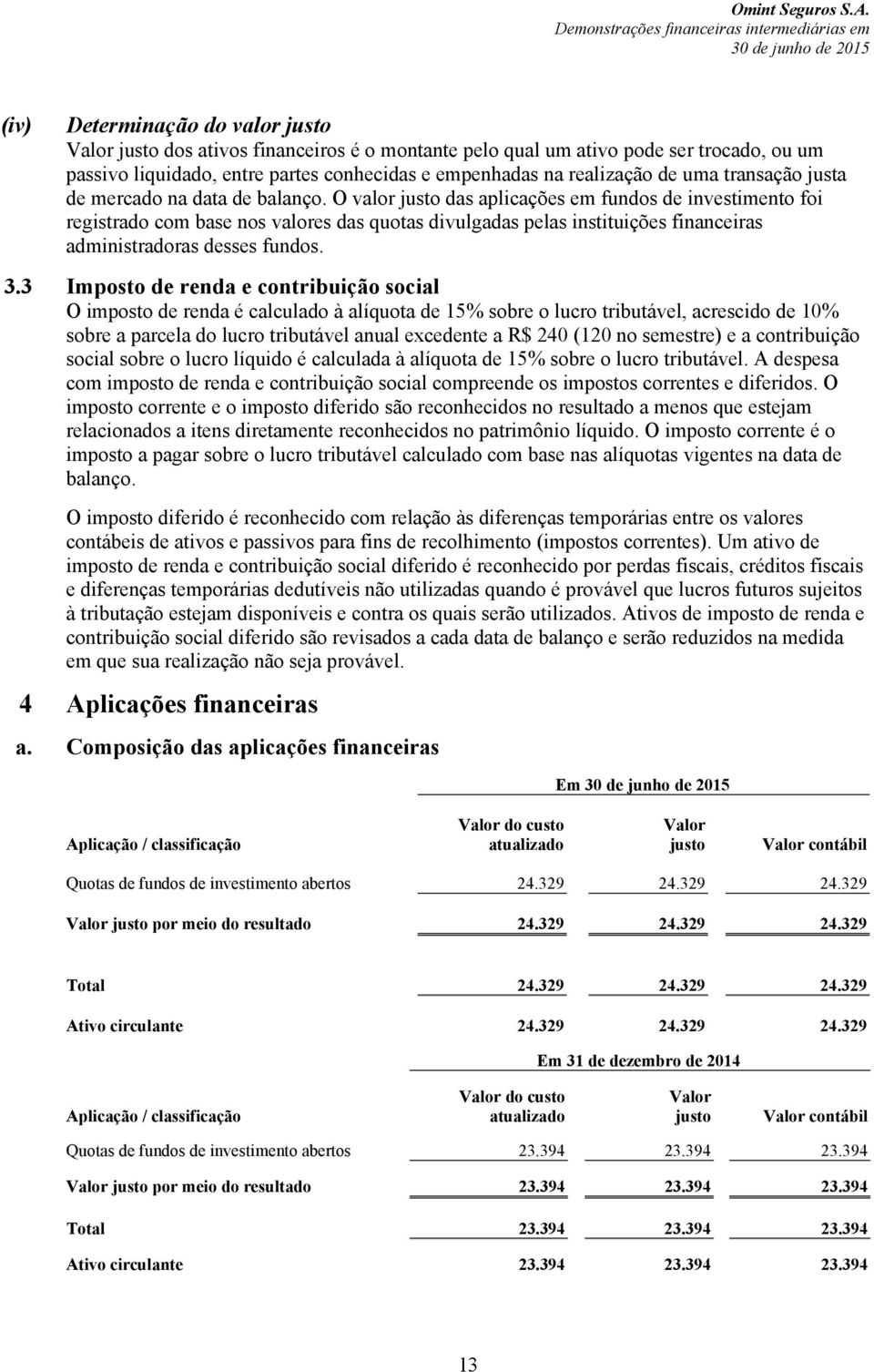 O valor justo das aplicações em fundos de investimento foi registrado com base nos valores das quotas divulgadas pelas instituições financeiras administradoras desses fundos. 3.