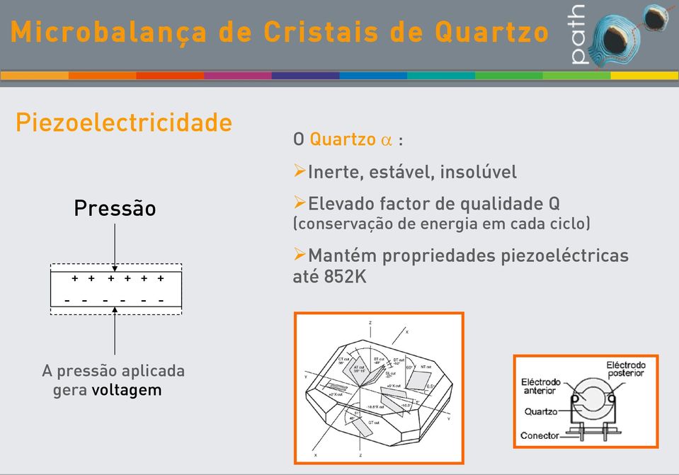 pressão aplicada gera voltagem Elevado factor de qualidade Q