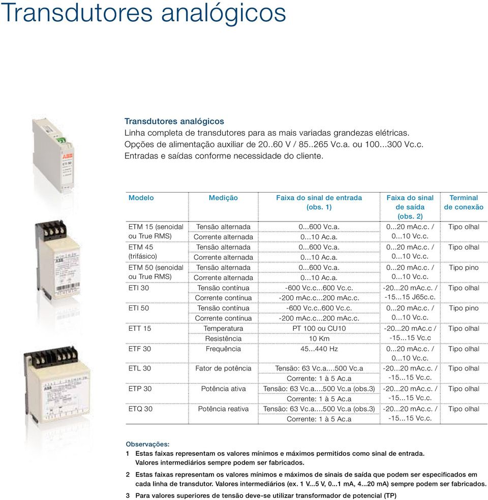 c. ETM 45 Tensão alternada 0...600 Vc.a. 0...20 mac.c. / (trifásico) Corrente alternada 0...10 Ac.a. 0...10 Vc.c. ETM 50 (senoidal Tensão alternada 0...600 Vc.a. 0...20 mac.c. / ou True RMS) Corrente alternada 0.