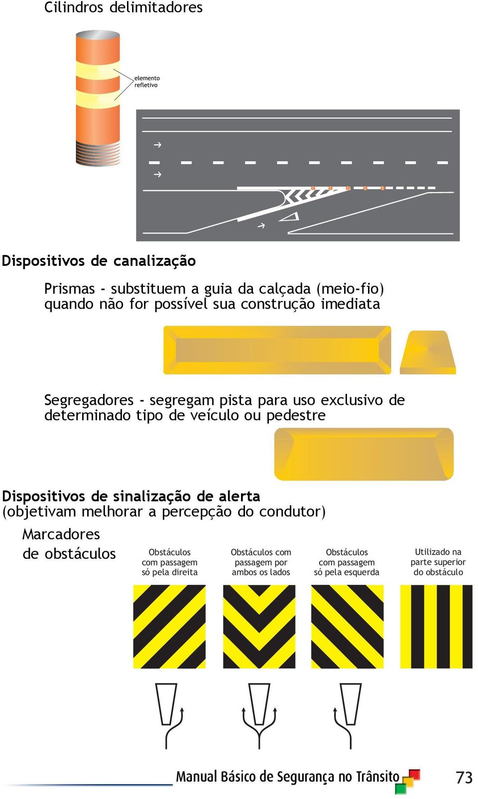 sinalização de alerta (objetivam melhorar a percepção do condutor) Marcadores de obstáculos Obstáculos com passagem só pela