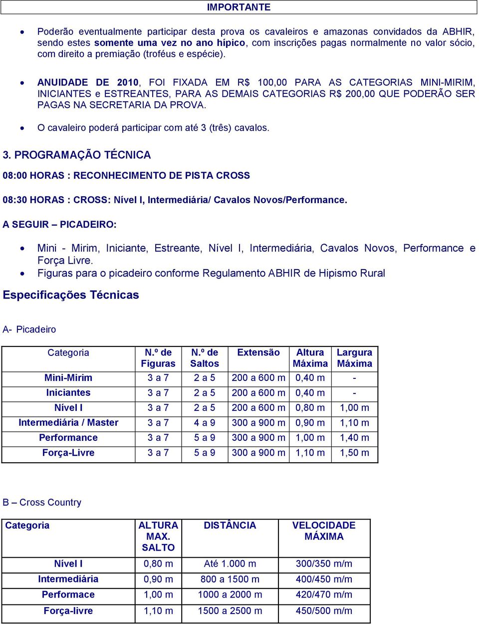 ANUIDADE DE 2010, FOI FIXADA EM R$ 100,00 PARA AS CATEGORIAS MINI-MIRIM, INICIANTES e ESTREANTES, PARA AS DEMAIS CATEGORIAS R$ 200,00 QUE PODERÃO SER PAGAS NA SECRETARIA DA PROVA.