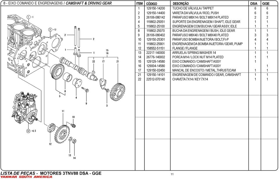 26106-080402 PARAFUSO M8X40 / BOLT M8X40 PLATED 3 3 10 129150-25301 PARAFUSO BOMBA INJETORA / BOLT,FI-P 4 4 11 119802-25901 ENGRENAGEM DA BOMBA INJETORA / GEAR, PUMP 1 1 12 158552-51151 FLANGE /
