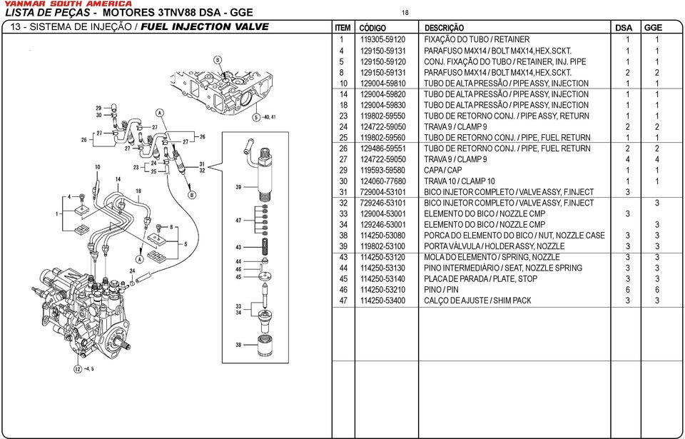 2 2 10 129004-59810 TUBO DE ALTA PRESSÃO / PIPE ASSY, INJECTION 1 1 14 129004-59820 TUBO DE ALTA PRESSÃO / PIPE ASSY, INJECTION 1 1 18 129004-59830 TUBO DE ALTA PRESSÃO / PIPE ASSY, INJECTION 1 1 23