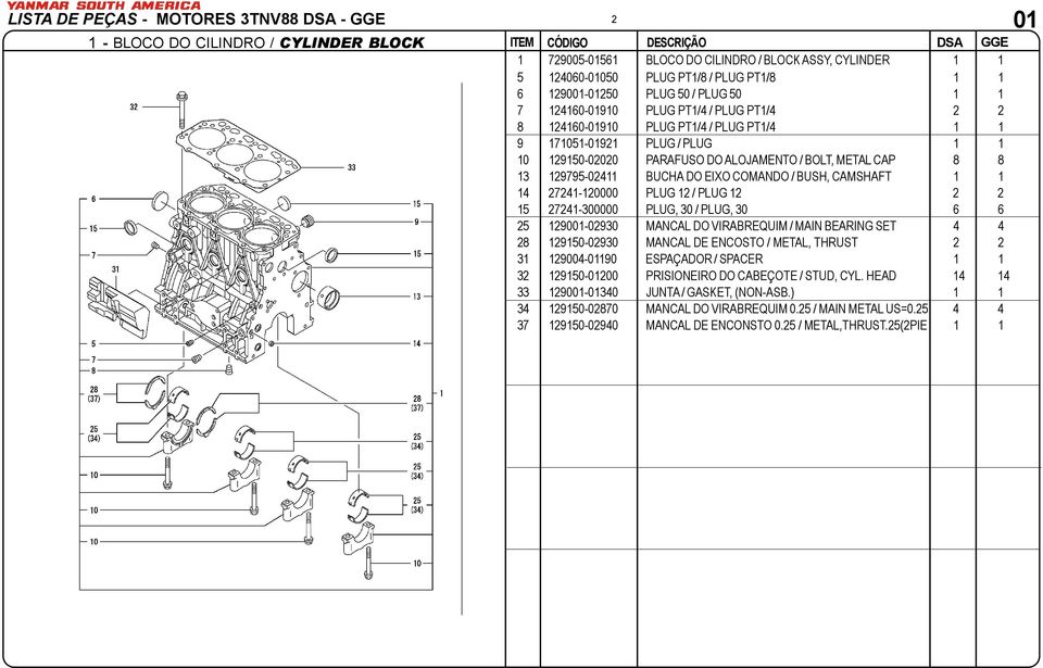 METAL CAP 8 8 13 129795-02411 BUCHA DO EIXO COMANDO / BUSH, CAMSHAFT 1 1 14 27241-120000 PLUG 12 / PLUG 12 2 2 15 27241-300000 PLUG, 30 / PLUG, 30 6 6 25 129001-02930 MANCAL DO VIRABREQUIM / MAIN