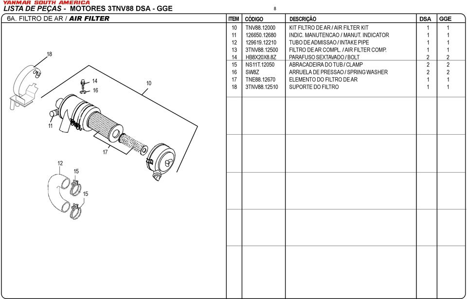 12210 TUBO DE ADMISSAO / INTAKE PIPE 1 1 13 3TNV88.12500 FILTRO DE AR COMPL. / AIR FILTER COMP. 1 1 14 HB8X20X8.