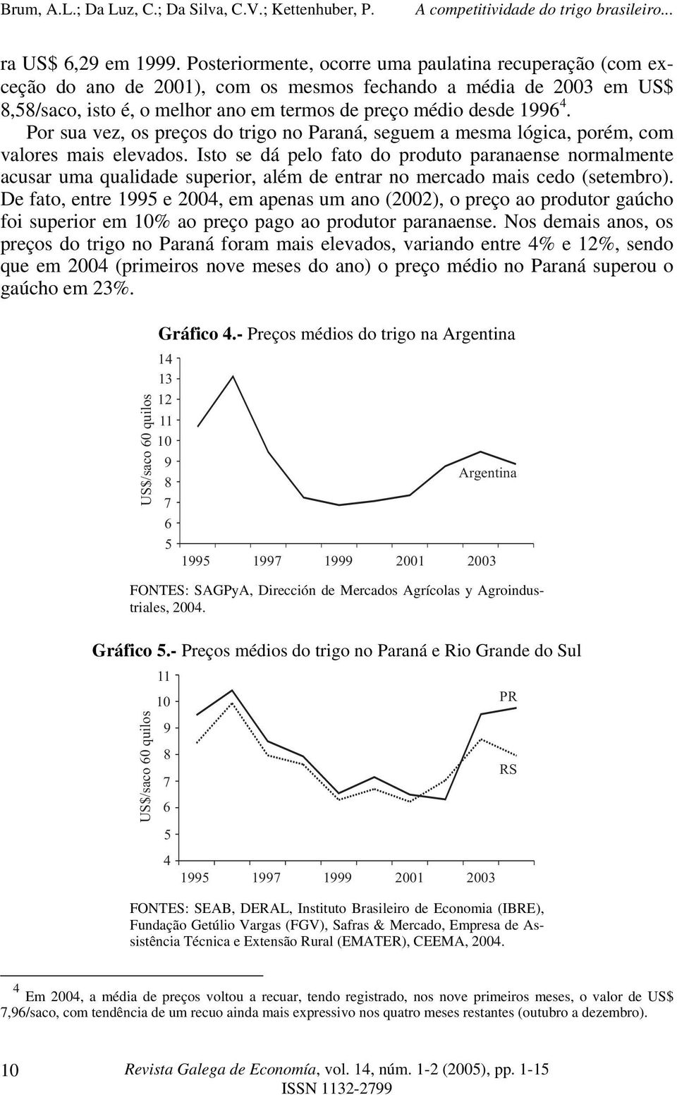 Por sua vez, os preços do trigo no Paraná, seguem a mesma lógica, porém, com valores mais elevados.