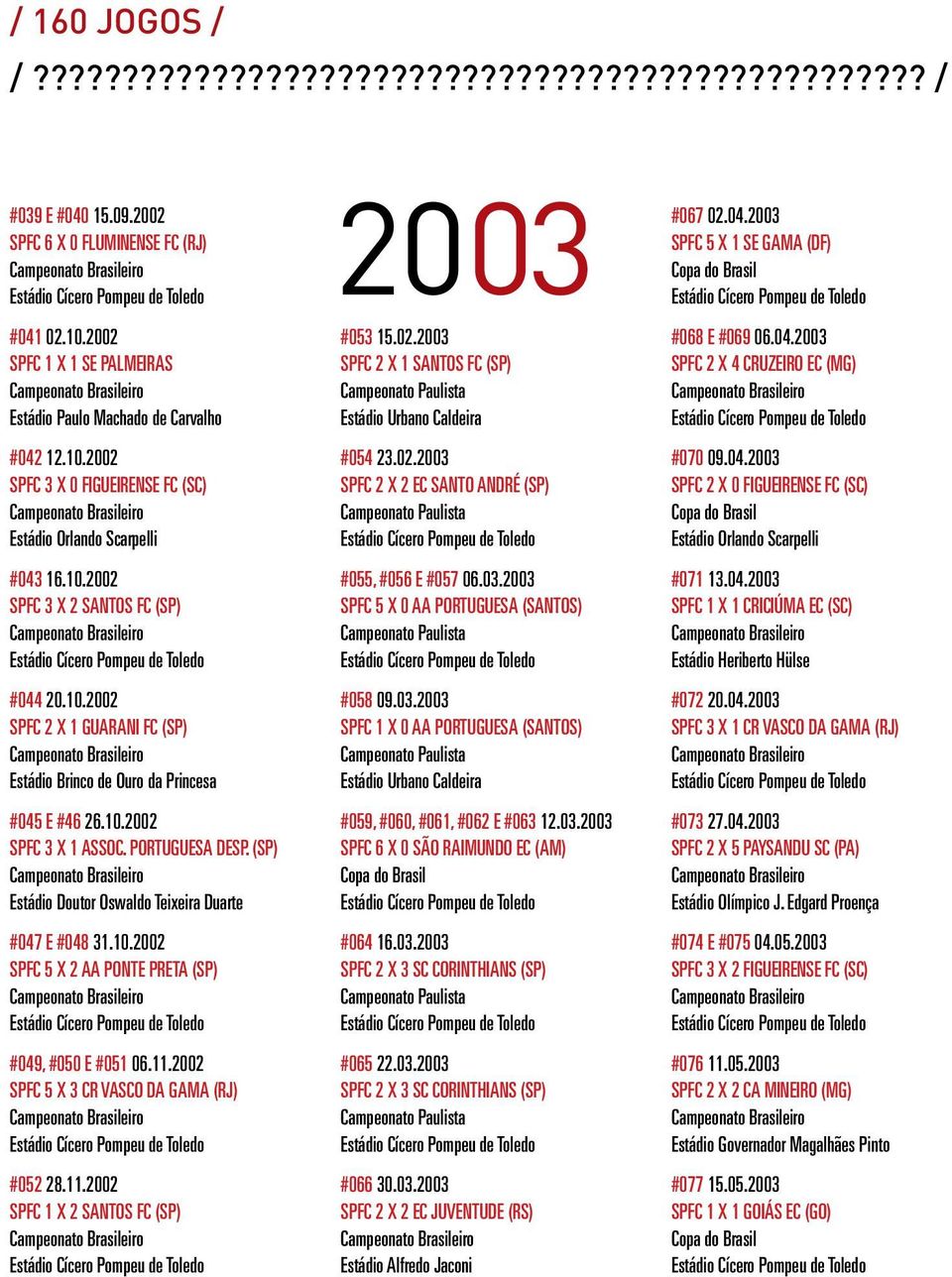 10.2002 SPFC 3 x 1 ASSOC. PORTUGUESA DESP. (SP) Estádio Doutor Oswaldo Teixeira Duarte #047 E #048 31.10.2002 SPFC 5 x 2 AA PONTE PRETA (SP) #049, #050 E #051 06.11.