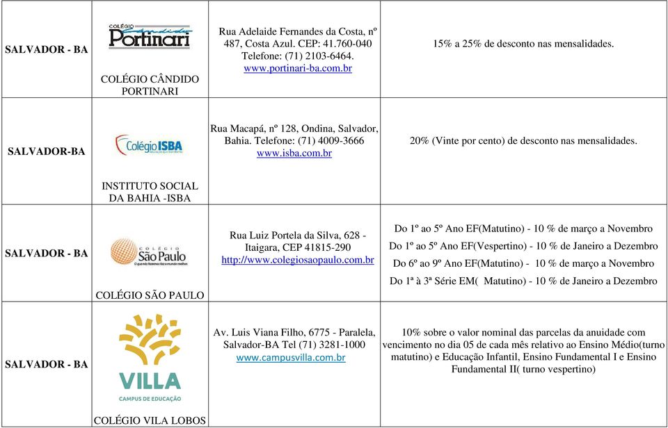 INSTITUTO SOCIAL DA BAHIA -ISBA Rua Luiz Portela da Silva, 628 - Itaigara, CEP 41815-290 http://www.colegiosaopaulo.com.