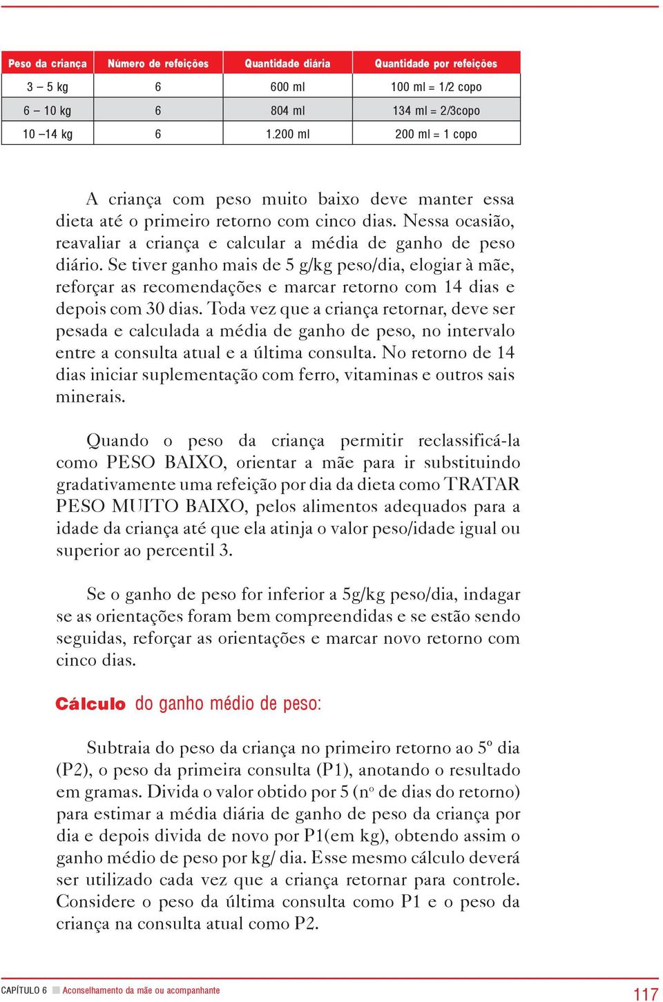 Se tiver ganho mais de 5 g/kg peso/dia, elogiar à mãe, reforçar as recomendações e marcar retorno com 14 dias e depois com 30 dias.