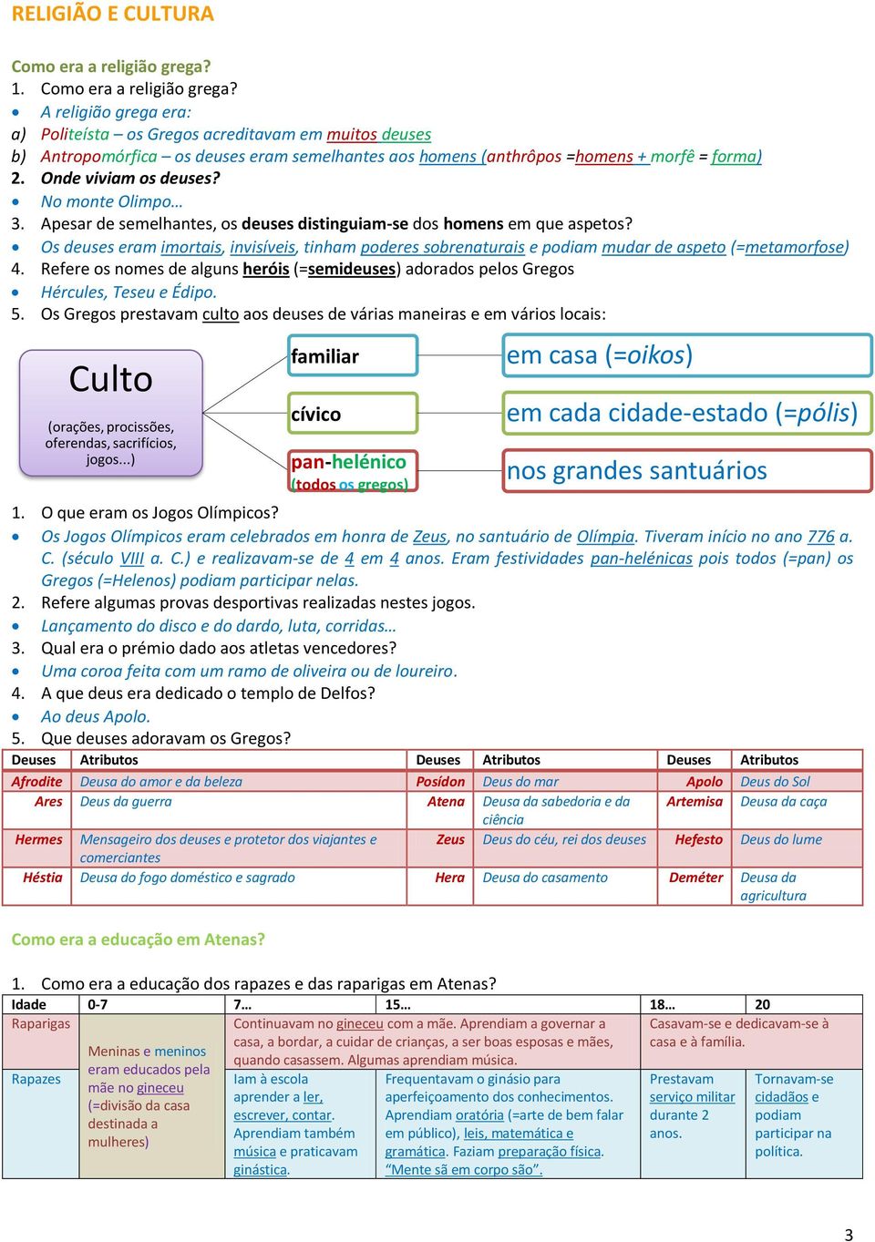 Onde viviam os deuses? No monte Olimpo 3. Apesar de semelhantes, os deuses distinguiam-se dos homens em que aspetos?