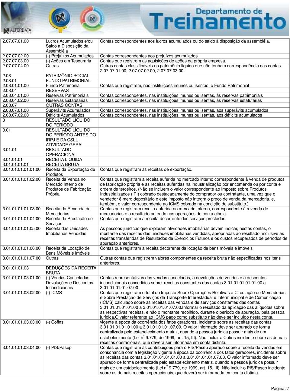 00 Outras Outras contas classificáveis no patrimônio líquido que não tenham correspondência nas contas 2.07.07.01.00, 2.07.07.02.00, 2.07.07.03.00. 2.08 PATRIMÔNIO SOCIAL 2.08.01 FUNDO PATRIMONIAL 2.