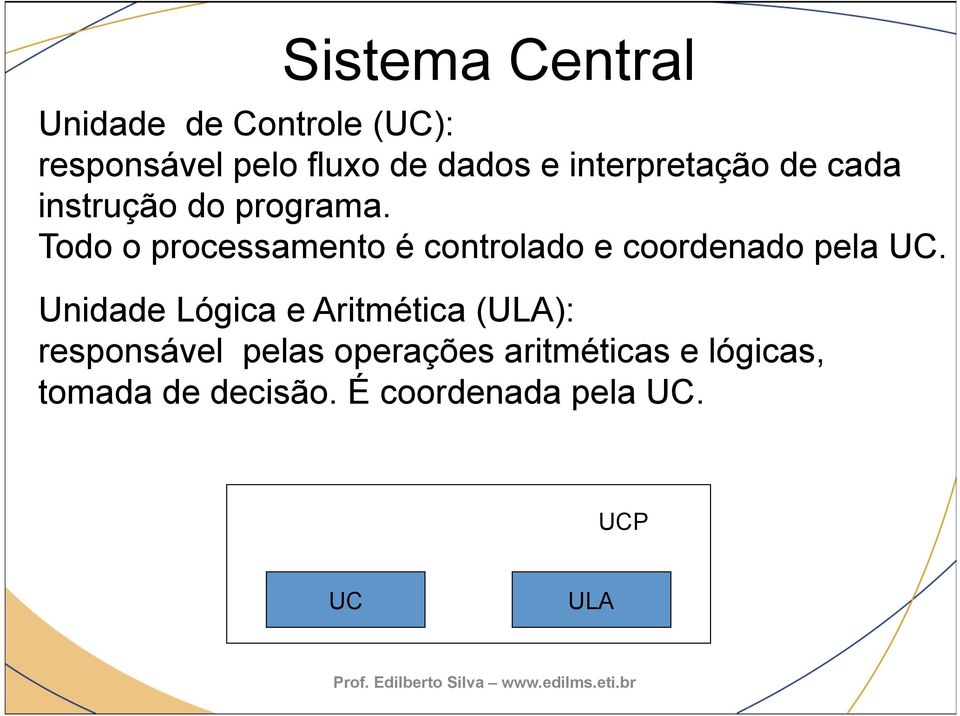 Todo o processamento é controlado e coordenado pela UC.