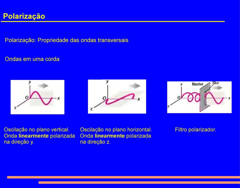 Oscilação no plano horizontal.