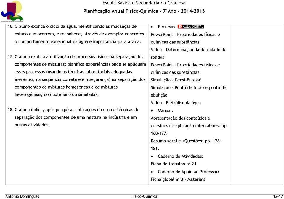 inerentes, na sequência correta e em segurança) na separação dos componentes de misturas homogéneas e de misturas heterogéneas, do quotidiano ou simuladas. 18.