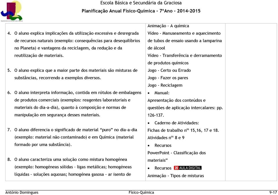 O aluno interpreta informação, contida em rótulos de embalagens de produtos comerciais (exemplos: reagentes laboratoriais e materiais do dia-a-dia), quanto à composição e normas de manipulação em