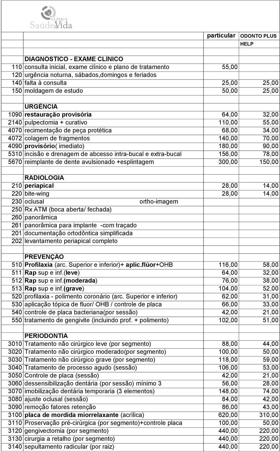 fragmentos 140,00 70,00 4090 provisório( imediato) 180,00 90,00 5310 incisão e drenagem de abcesso intra-bucal e extra-bucal 156,00 78,00 5670 reimplante de dente avulsionado +esplintagem 300,00