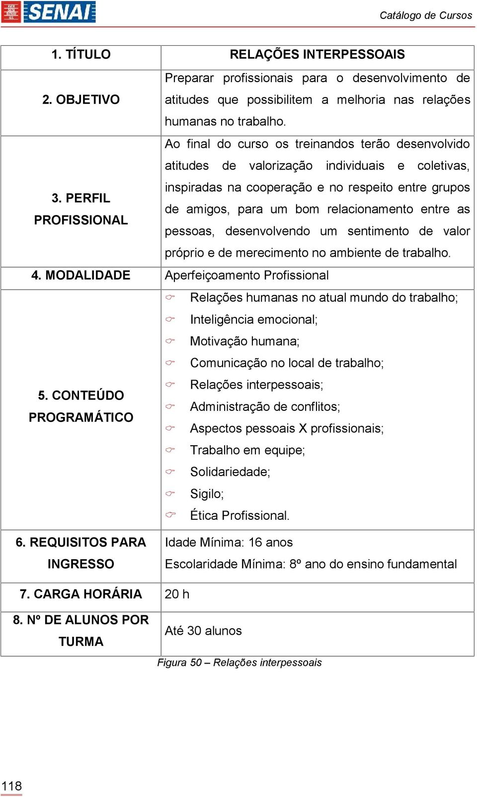 PERFIL de amigos, para um bom relacionamento entre as PROFISSIONAL pessoas, desenvolvendo um sentimento de valor próprio e de merecimento no ambiente de trabalho. 4.