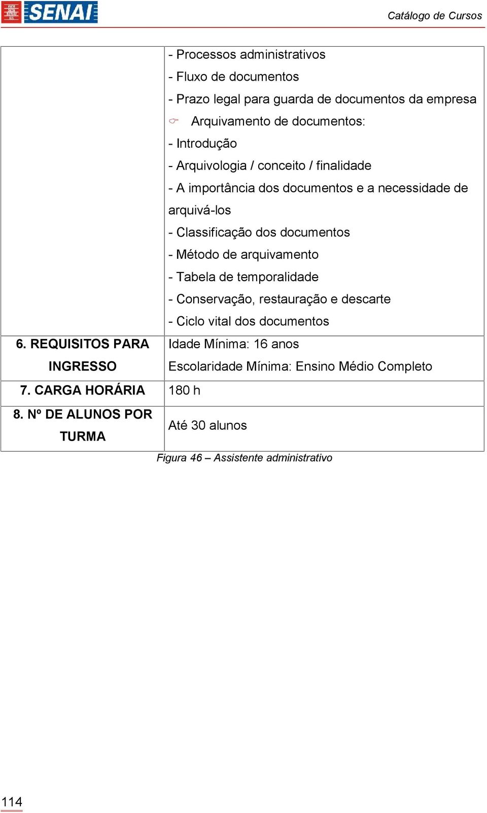 documentos - Método de arquivamento - Tabela de temporalidade - Conservação, restauração e descarte - Ciclo vital dos documentos 6.